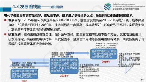 全球能源互聯(lián)網(wǎng) 關(guān)鍵技術(shù)發(fā)展與未來展望